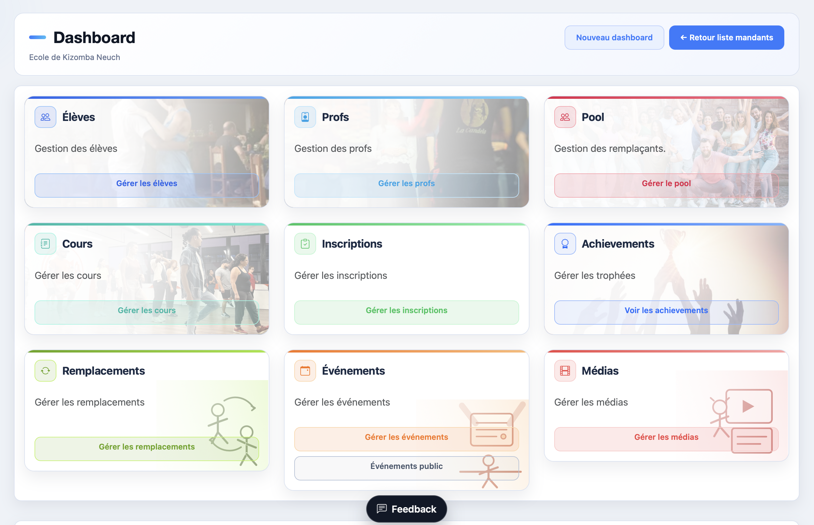 Aperçu du dashboard école